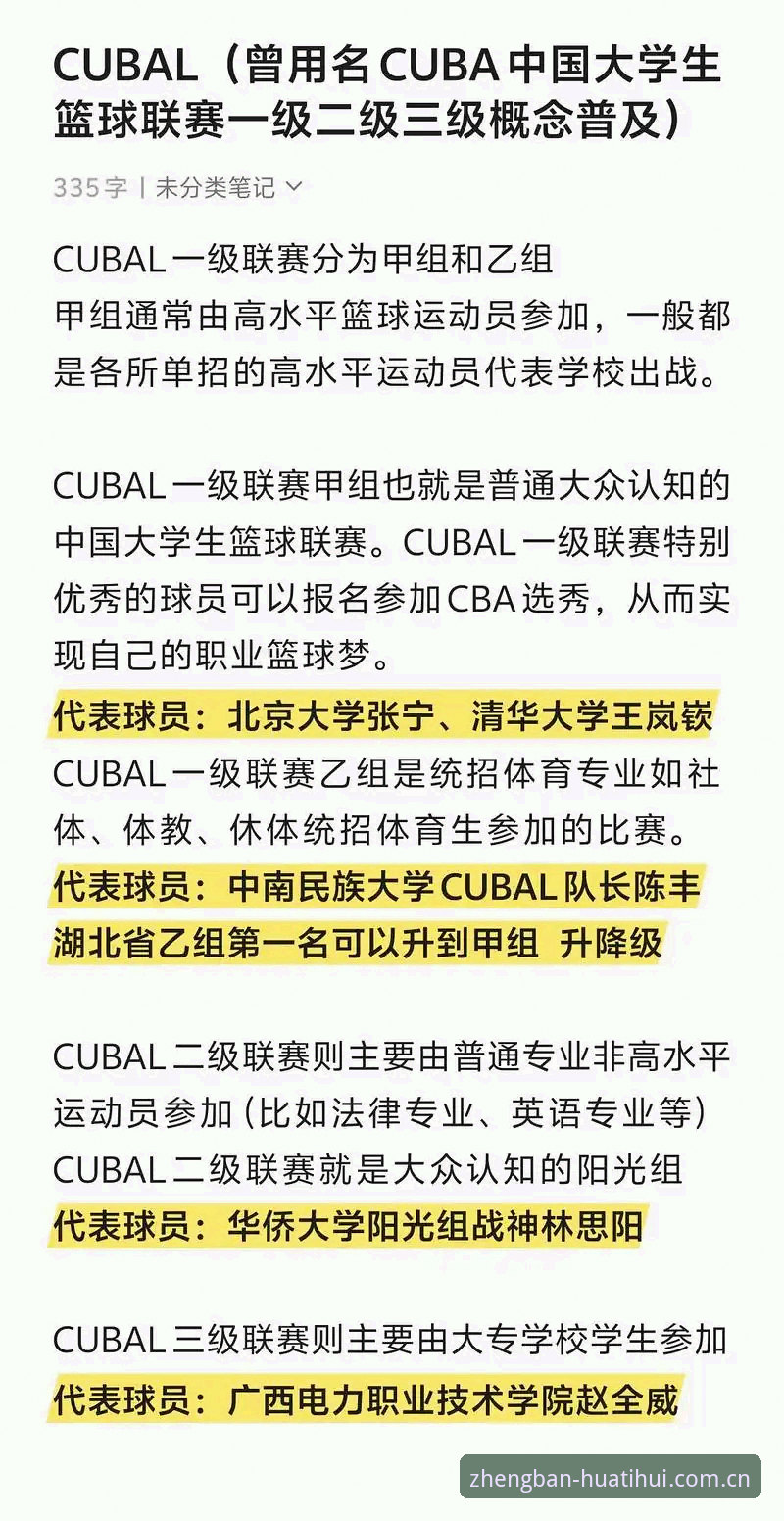 华体汇体育体育赛事对比详解：从新手到高手的选赛指南